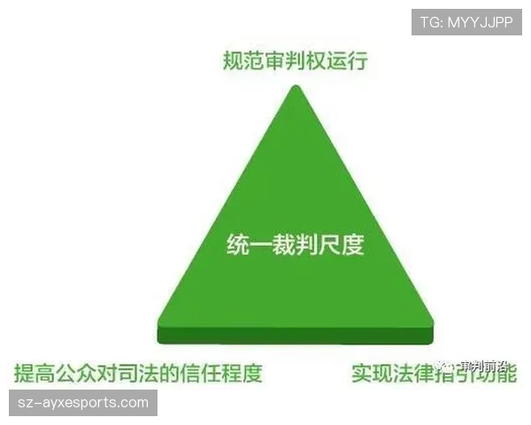 争球规则：空中对抗的犯规判定与裁判尺度