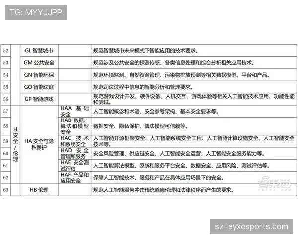 青少年规则:换人重入与替补人数判定要点 青少年规则:换人重入与替补人数判定要点
